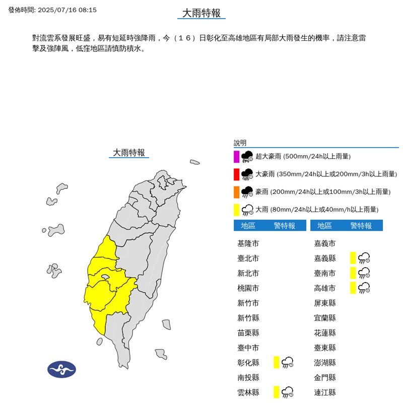 氣象署8時15分針對5地發布大雨特報。（圖／翻攝自氣象署）