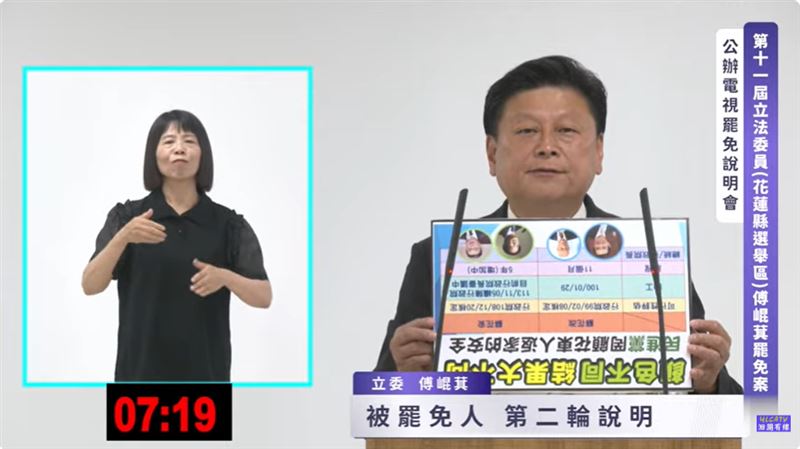 罷免若成功普發1萬被沒收？律師批傅崐萁