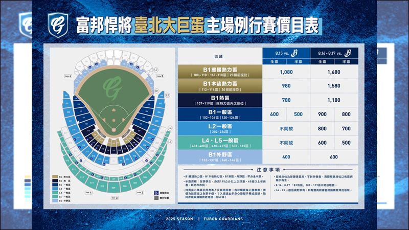 富邦悍將公布8月大巨蛋「台灣大哥大XVlll悍將中學主題日」票價。(圖/富邦悍將球團提供)