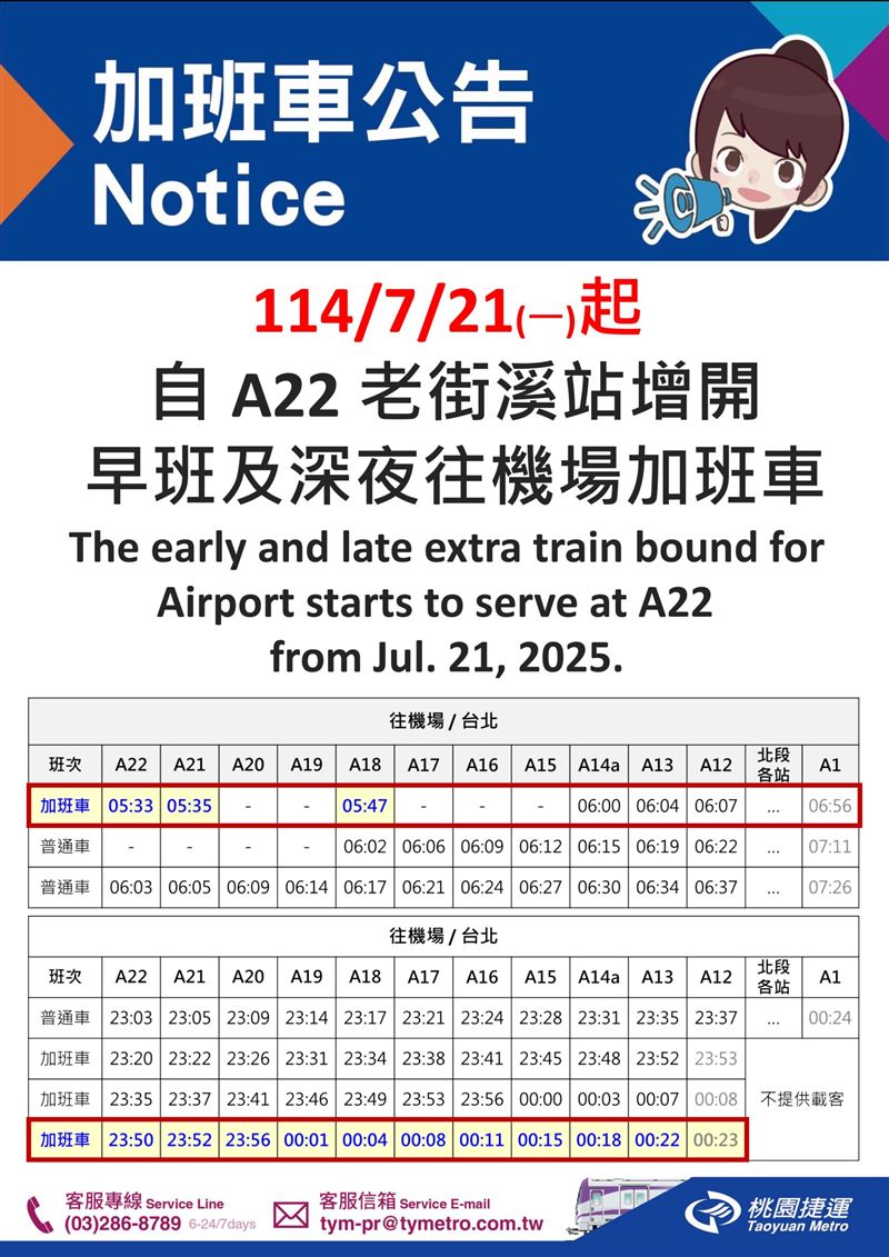 桃捷公司自7月21日起新增兩班加班列車。(圖/桃捷提供)