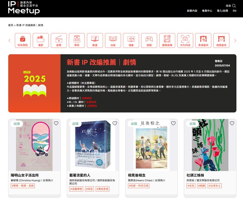 IP Meetup 是不限時空的跨域媒合平台,未來將持續推出不同產業類別的主題專區,回應市場趨勢與需求。(圖/文策願提供)
