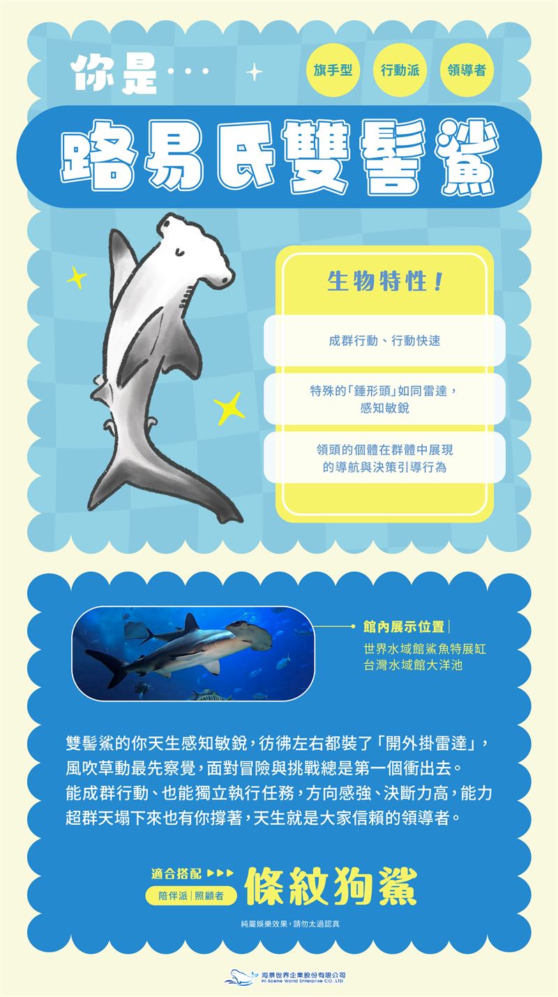 邀請民眾一起遊玩趣味心理測驗,完成後還能抽鯊魚大布偶。(圖/屏東海生館提供)