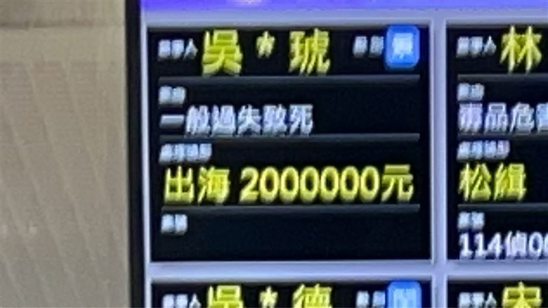 吳紹琥依涉過失致死罪，遭限制出海