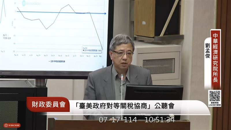 面對匯損,如果廠商繳稅或發薪水改採美元,劉孟俊認為是一種解方。(圖/翻攝自國會頻道)