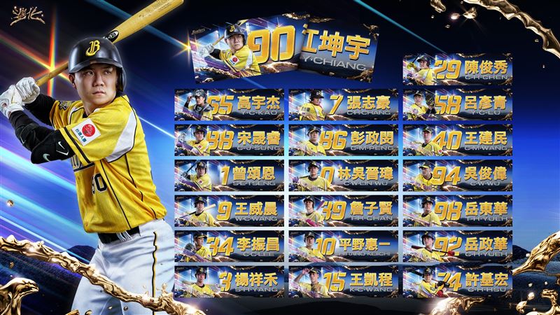 中信兄弟2025應援毛巾包括總教練平野惠一。(圖/翻攝自兄弟Fans Club臉書)