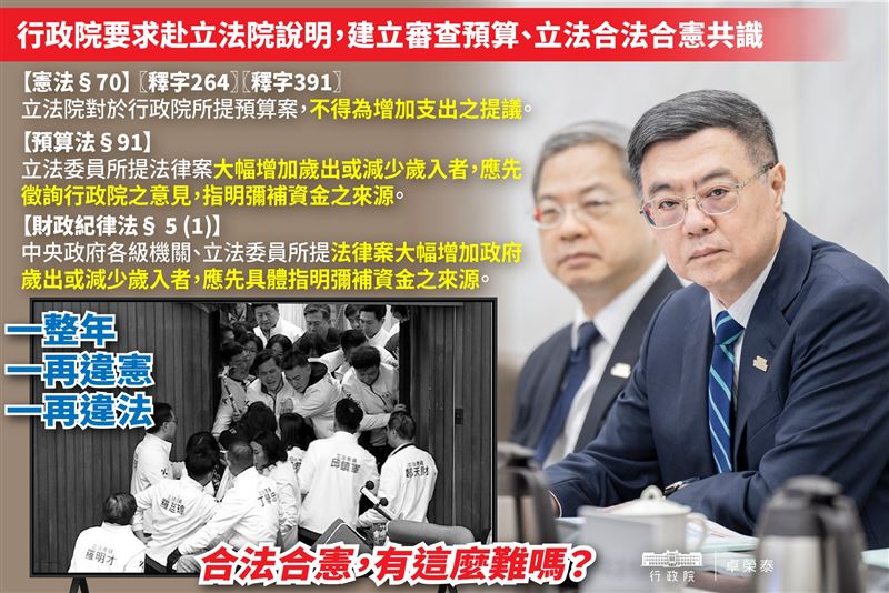 行政院長卓榮泰直言，必須提出國家財政結構說明，駁斥「普發現金不用舉債」誤導民眾的說法。（圖／翻攝自卓榮泰臉書）