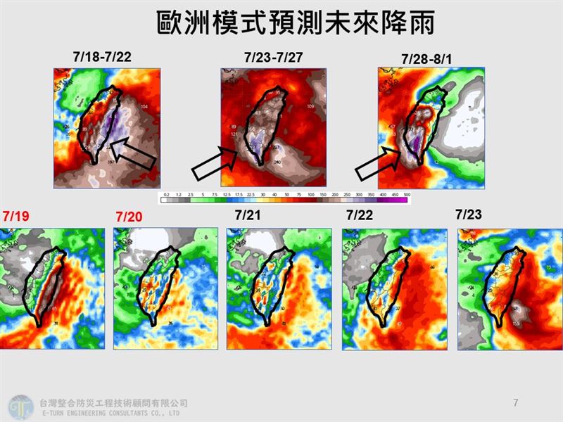 根據未來降雨趨勢圖可見，未來一週全台有雨。（圖／翻攝自賈新興臉書）