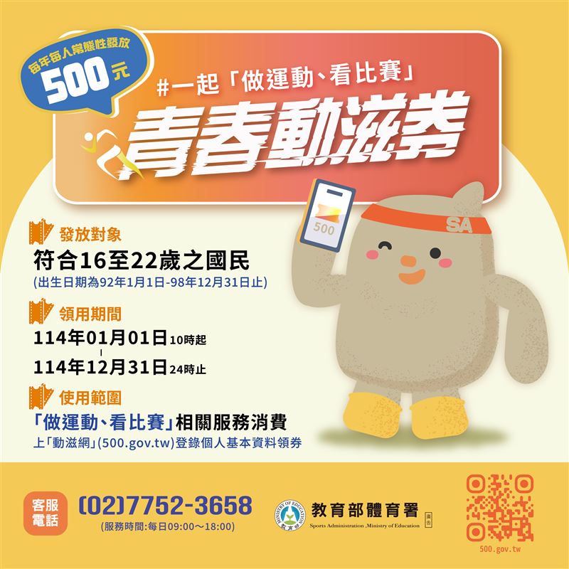 動滋券領用辦法一覽。（圖／翻攝自體育署）