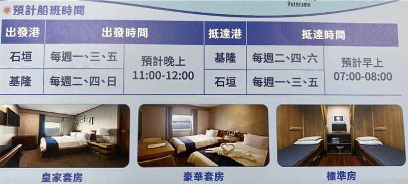根據最新文宣，「商船やいま」推基隆-石垣島渡輪，將分為皇家套房、豪華套房與標準房三種，預估可搭載545名旅客。（圖／翻攝自yaimaline官網）
