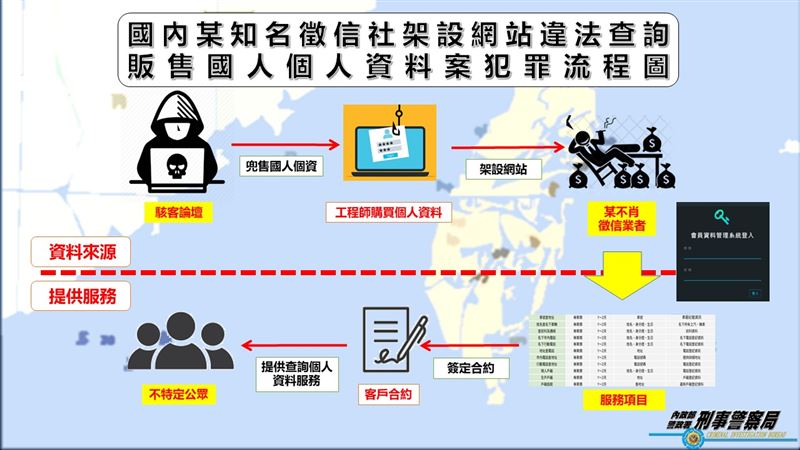 刑事局破獲徵信業者不法獲取個資案。（圖／翻攝畫面）