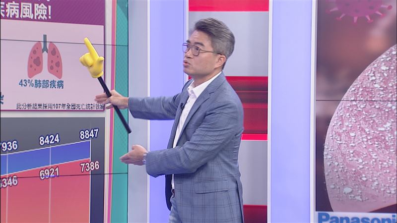 陳百璽醫師（右）在節目上示警，幾類發生率高的癌症，已經被證實與飲食習有密切關係，實在不能不注意「吃出來的危機」。（圖／醫點不誇張提供，下同）