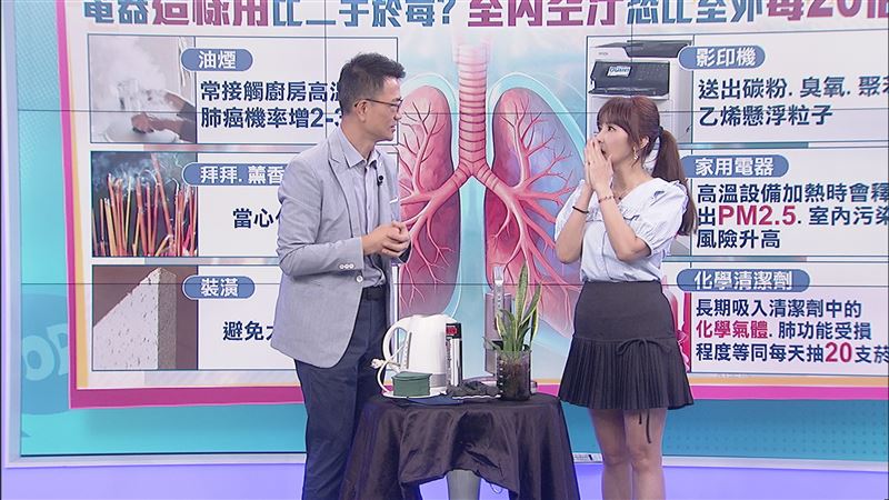 大部分人都知道吸菸、廚房油煙及空氣汙染都會增加罹患肺癌風險，不過現在卻發現肺癌可能是「吃出來的」