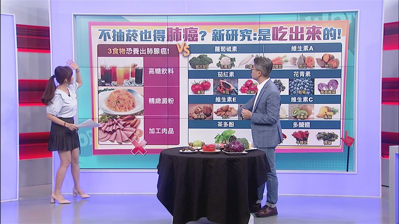 陳百璽醫師（右）在節目上示警，幾類發生率高的癌症，已經被證實與飲食習有密切關係，實在不能不注意「吃出來的危機」。（圖／醫點不誇張提供，下同）