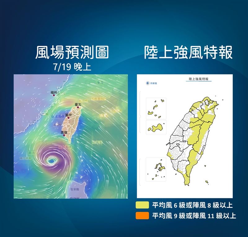 北台灣、東南部及離島地區發出強風特報，平均風力可達6級、陣風上看8級以上。（圖／翻攝自中央氣象署）