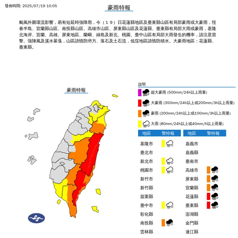 10縣市豪雨特報。(圖/翻攝自氣象署)