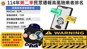 刑事局,高風險業者,WeChat,詐騙。（圖／翻攝畫面）