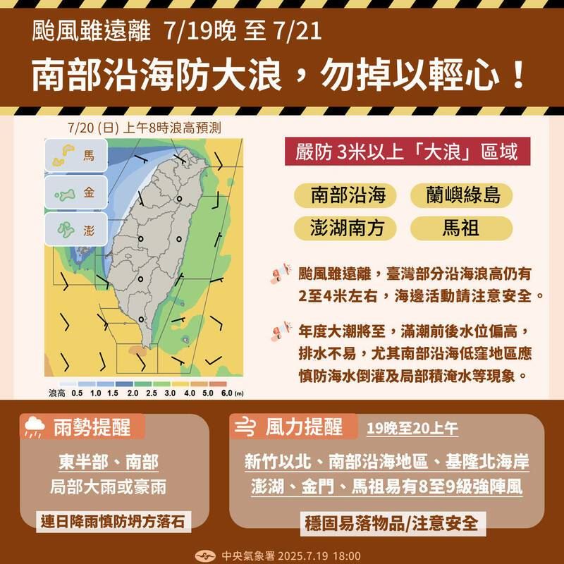 氣象署提醒,下週有年度大潮,須留意大浪和淹水。(圖/氣象署)
