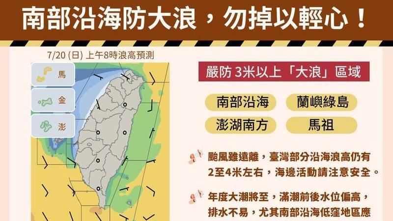 薇帕離去雨仍炸3地 下週恐大潮、新颱夾擊