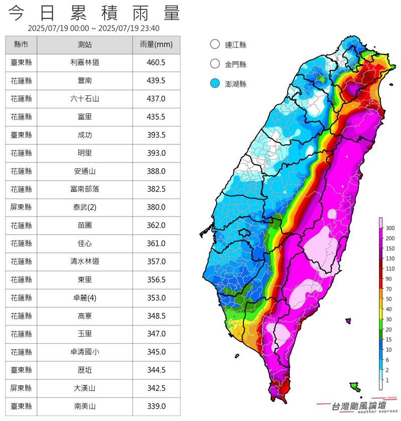 中央山脈攔截大量水氣，台東、花蓮一天累積雨量高達400毫米。（圖／翻攝自台灣颱風論壇｜天氣特急）