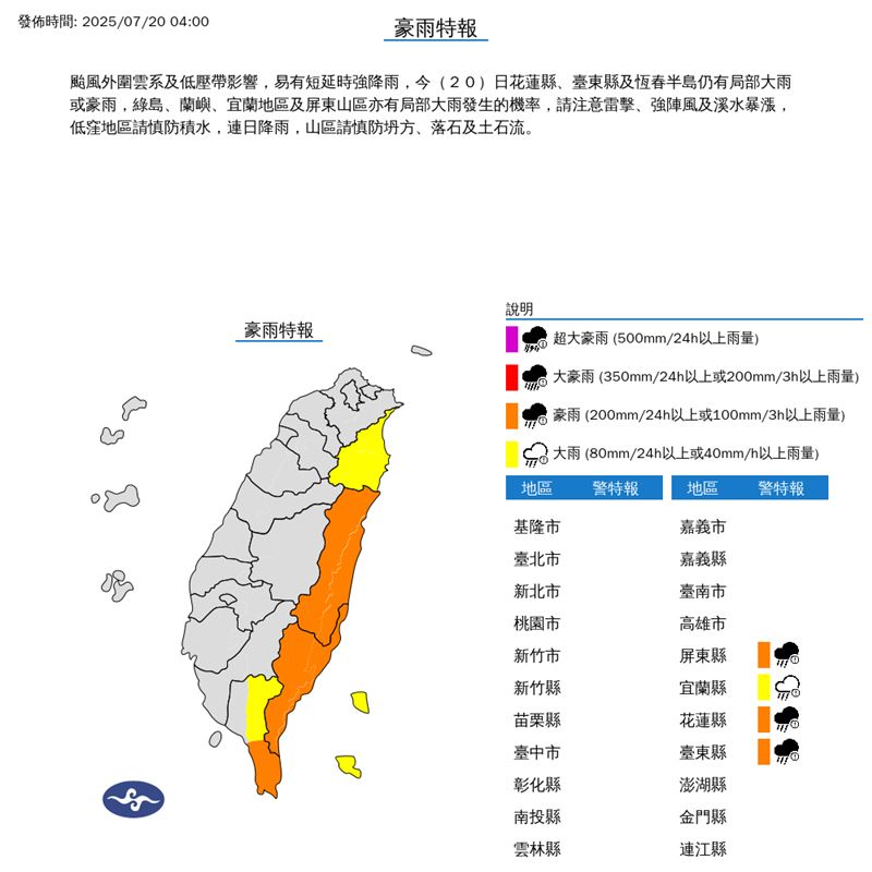 氣象署今日清晨針對宜蘭、花蓮、台東、屏東，發布大雨、豪雨特報。（圖／翻攝自中央氣象署）