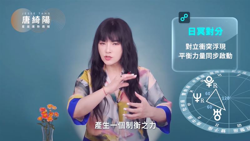 唐綺陽說，這時非常適合日常的人生清理，例如大掃除、斷捨離等。（圖／翻攝自唐綺陽占星幫臉書）