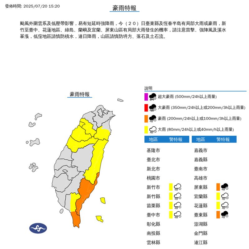 氣象署針對8縣市發布豪、大雨特報。(圖/翻攝自中央氣象署)
