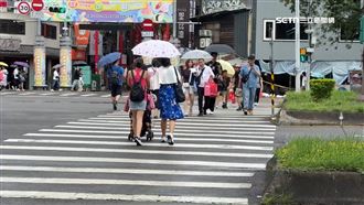 北市最短綠燈僅8秒　行人穿越如玩命
