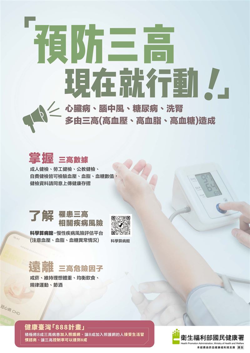 善用健檢找三高,健康醫院齊守護。(圖/國民健康署提供)