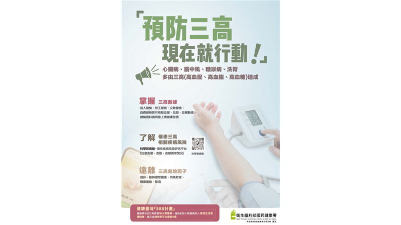善用健檢找三高　健康醫院齊守護