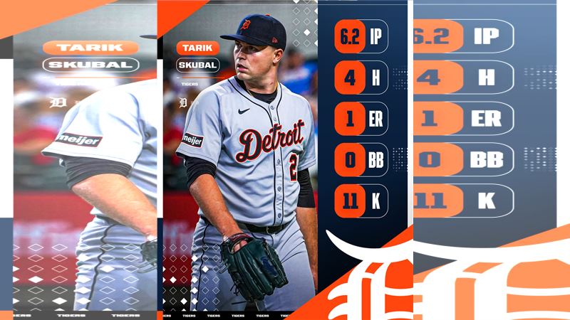史庫柏(Tarik Skubal)21日繳出6.2局挨4安、失1分、飆11K的表現。(圖/翻攝自MLB X)