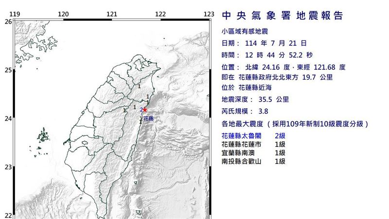 新／12：44規模3.8地震　3縣市有感