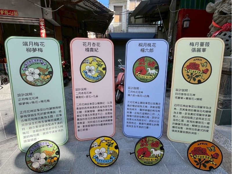 花神孔蓋(圖/翻攝自台南市政府)