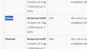趙少康爆「台關稅32%」　藍自家人也不挺