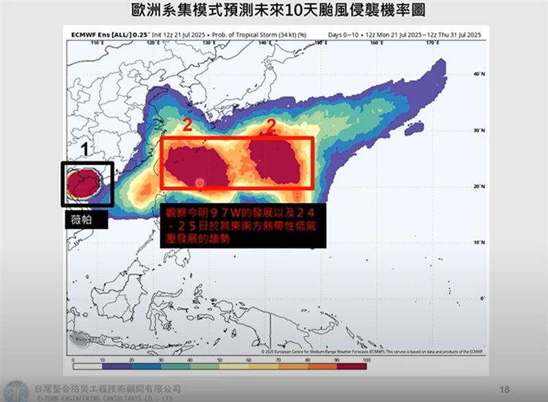 歐洲模式預測未來10天熱帶性低氣壓侵襲機率圖。（圖／翻攝自「Hsin Hsing Chia」YT）
