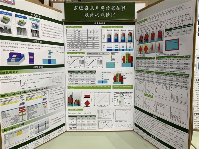 北一女第三名作品「前瞻奈米片場效電晶體設計之最佳化」引發熱議。(圖/翻攝自「靠北生科」臉書)