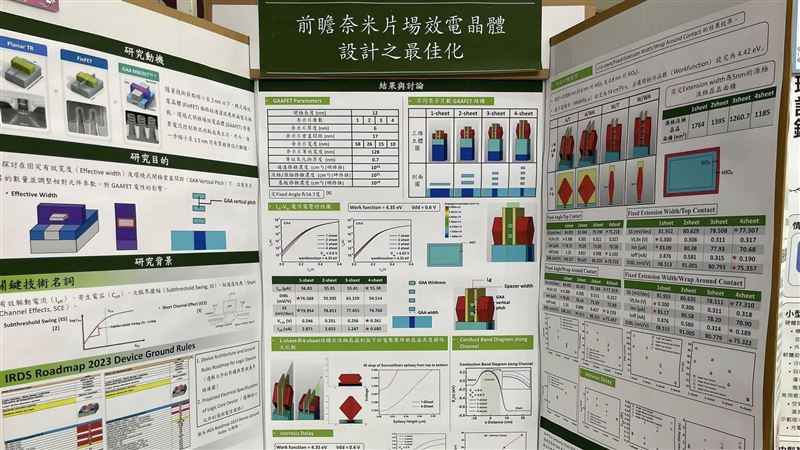 北一女科展團體組6連霸！網見作品跪了