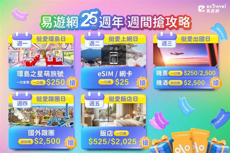 易遊網「25週年慶」週間天天搶。(圖/品牌業者提供)