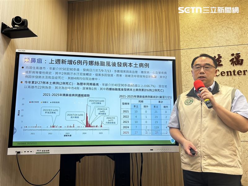 郭宏偉說明國內上新增6例丹娜絲颱風後發病之類鼻疽本土病例。（圖／記者簡浩正攝影）