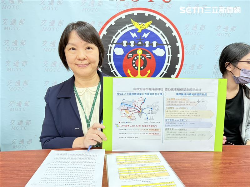 民航局局長何淑萍表示,今年全年國際線運量有望回到疫情前甚至超越。(圖/記者李育道攝影)