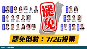 ▲罷免倒數，全國罷區選情盤點。（圖／三立新聞網製圖）