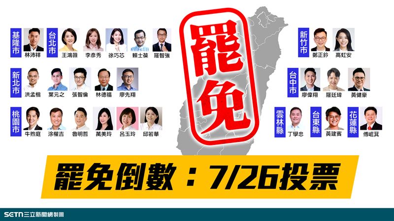 罷免倒數,全國罷區選情盤點。(圖/三立新聞網製圖)