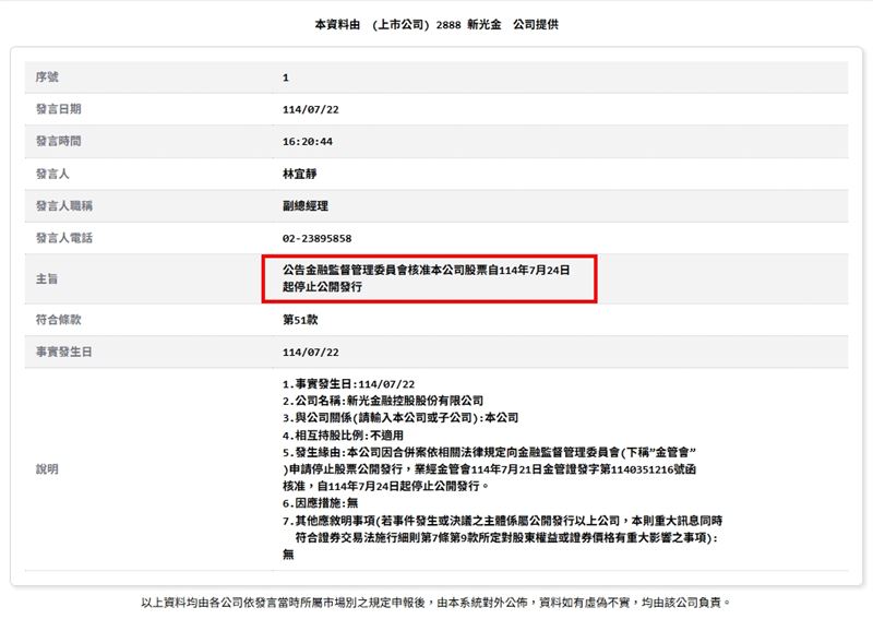 新光金控於7月22日公告,金管會核准自7月24日起停止公開發行,正式宣告從資本市場退場。(圖/翻攝自公開資訊觀測站)