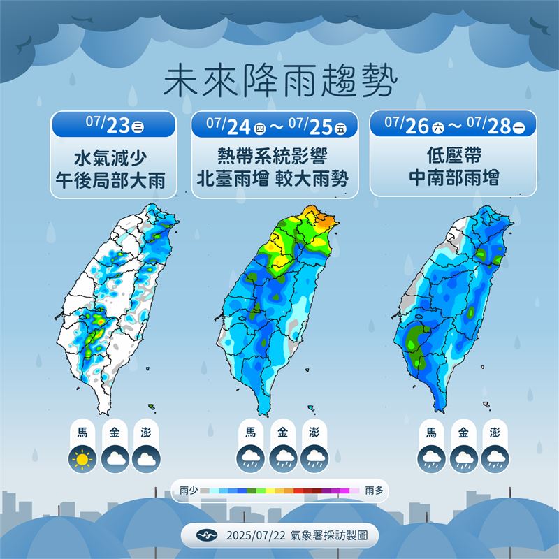週四、週五颱風最接近台灣,會有較大雨勢。(圖/中央氣象署)