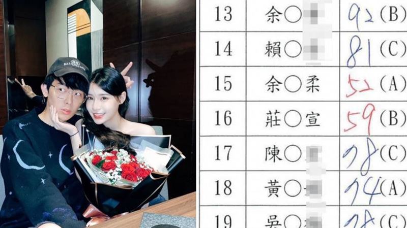 酷炫揪女友柔柔一起考房仲　差一分超扼腕