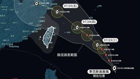 范斯高恐成破爛颱風（圖／翻攝自台灣颱風論壇｜天氣特急Threads）