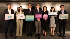 三商家購提三大轉型策略，打造零售夥伴生態圈。（圖／三商家購提供）

