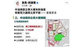 中油南部企業大樓有進展　邱議瑩提三訴求落實南北平衡（業配勿用）