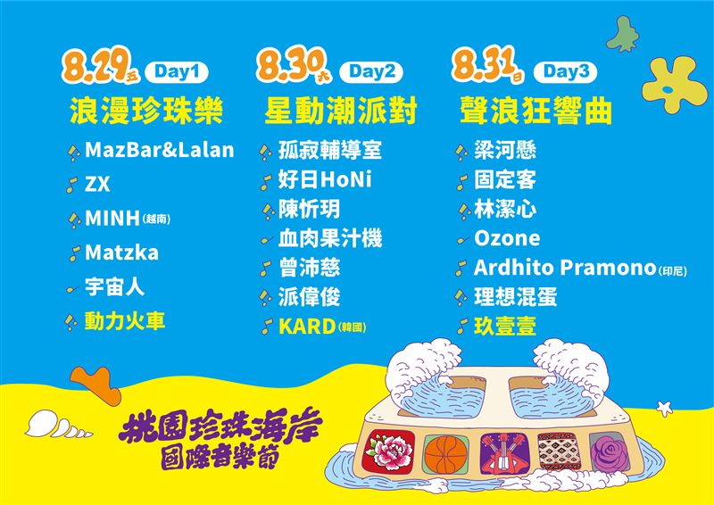 韓團KARD來了!「桃園珍珠海岸國際音樂節」動力火車、玖壹壹八月同台開唱。(圖/桃園市政府提供)