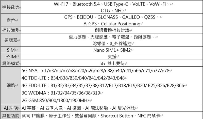 vivo X Fold5規格、預購優惠