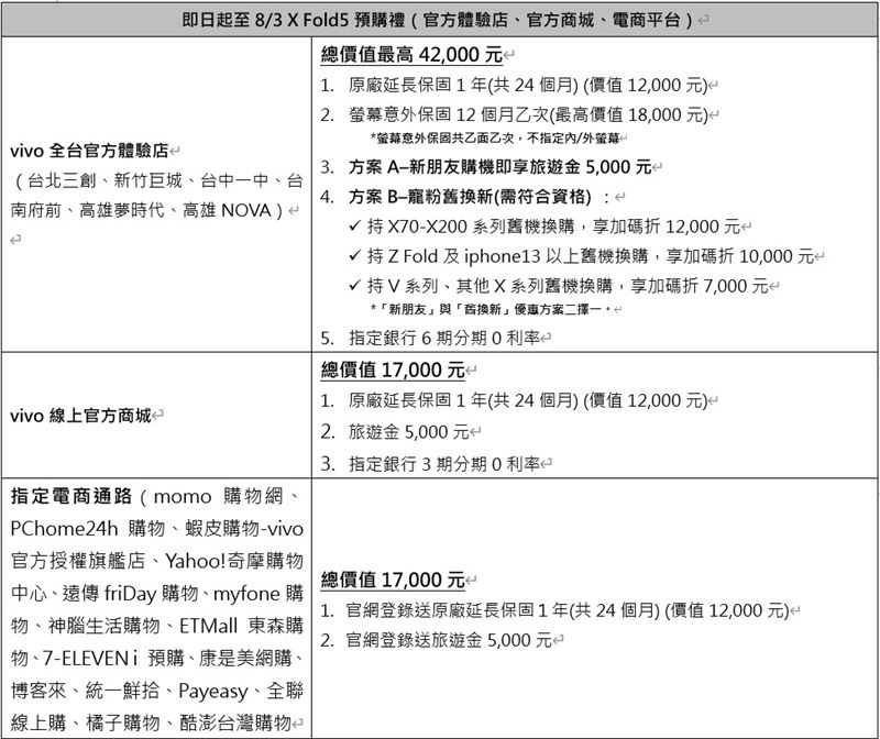 vivo X Fold5規格、預購優惠
